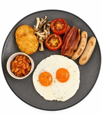 The Breakfast Plate (M-E-P-PO-E)