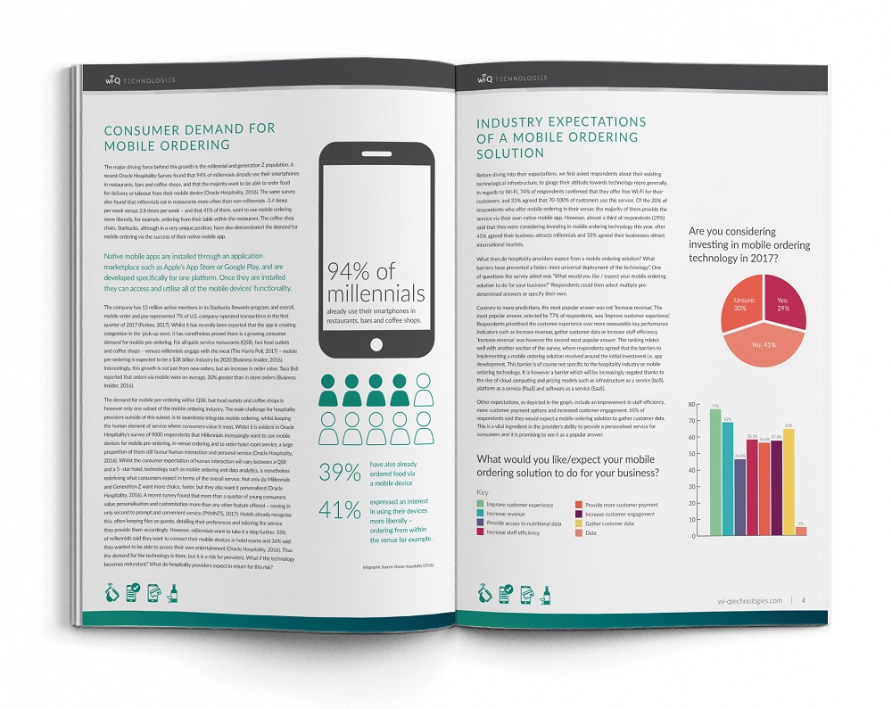 Mobile ordering in 2017: our first white paper